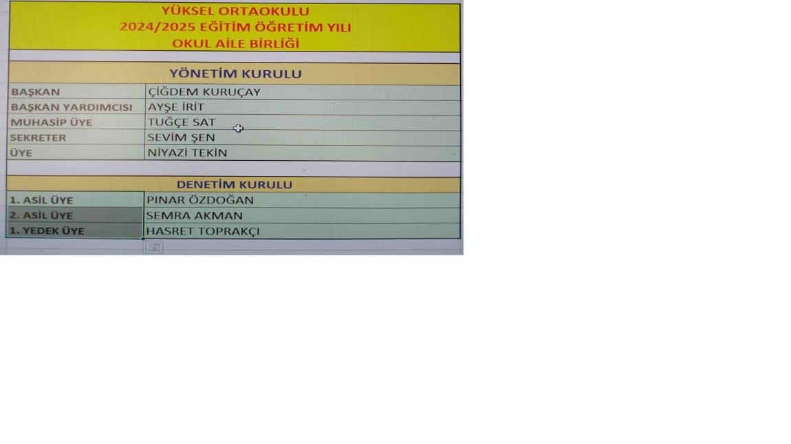 2024-2025 Eğitim Öğretim Yılı Okul Aile Birliği